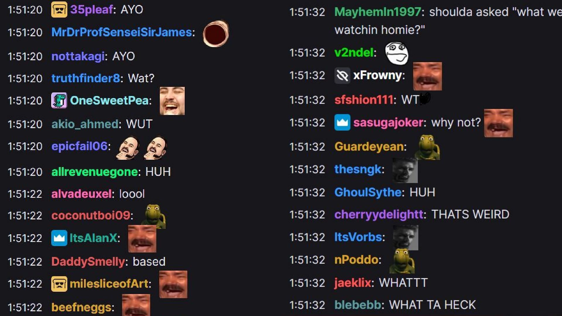 Chat is also surprised at the incident (Image via Disguised Toast/Twitch)